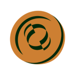 BRLV