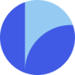 LQTY logo