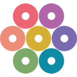 OHO logo